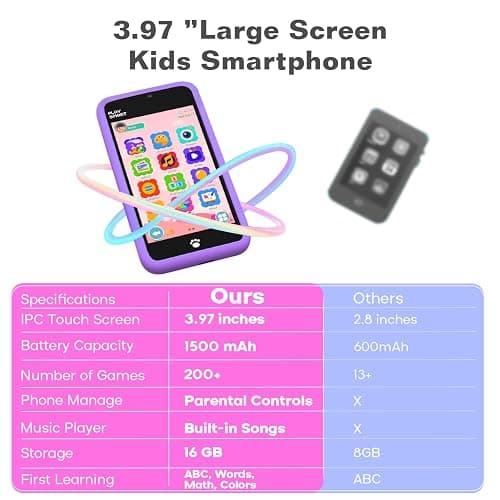 MOMILLA Kids Smart Phone Toys for Girls, 3.97” Touchscreen, Dual Cameras with Stickers, 200+ Games & 16GB Storage, Christmas Birthday Gifts for Kids Age 3-10, Educational Mini Toddler Play Phone Toy thumbnail 6