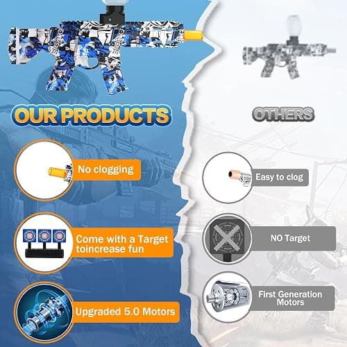 2 Set Electric Splatter Blaster Toy, Outdoor Team Games, Christmas, Halloween, Birthday, New Year Gift for Ages 14+ (Red+Blue) thumbnail 3