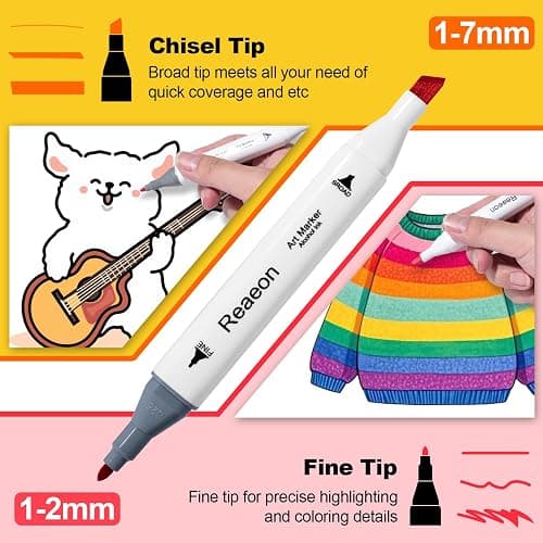 Reaeon Alcohol Art Markers, 80 Colors Fine & Chisel Dual Tip Marker Set, Permanent Art Markers for Adults Sketching Painting Drawing and Coloring(White Barrel) thumbnail 2