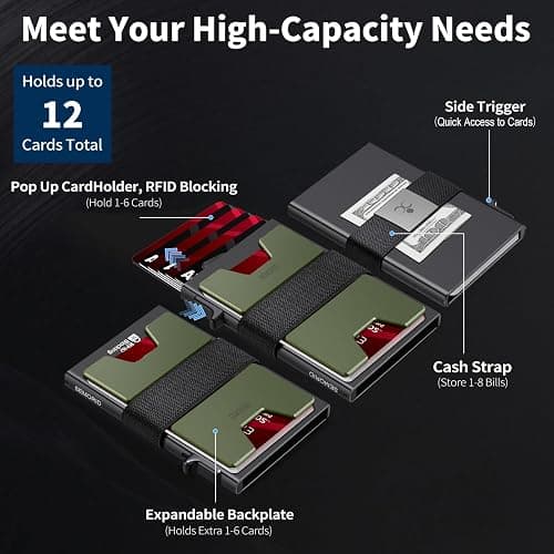 SEMORID Slim Wallet for Men, RFID Blocking Mens Wallets, Minimalist Pop Up Men's Credit Card Holder, Sturdy Metal Card Case with Cash Strap - 12+ Cards Capacity thumbnail 3