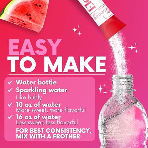 Zero Sugar Watermelon Candy Electrolytes Powder Packets (30 Pack) - All Natural Ingredients, Caffeine Free Energy for Refreshing Hydration - Vegan, Keto, Paleo Sugar Free Electrolytes Powder No Sugar thumbnail 5