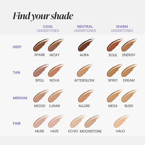 Wonderskin Hyper-Bond Serum Foundation – Waterproof, Transfer-Proof, 24HR Longwear Face Makeup with Niacinamide & Hyaluronic Acid – Lightweight, Natural Finish, Vegan & Cruelty-Free (Echo) thumbnail 4