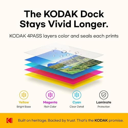 KODAK Dock Plus 4x6 Photo Printer, Smartphone Docking, 4PASS, 50 Sheets | Bluetooth, iPhone & Android Smartphone Compatible, Charge While Printing, Water, Fingerprint and Fade Resistant thumbnail 7