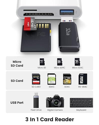 SD Card Reader for iPhone iPad Mac, Lightening & USB-C & USB-A 3 in 1 Memory SD Card Adapter, Support SD/MicroSD/USB OTG, High-Speed Trail Camera Card Viewer,Portable No App Plug & Play thumbnail 3