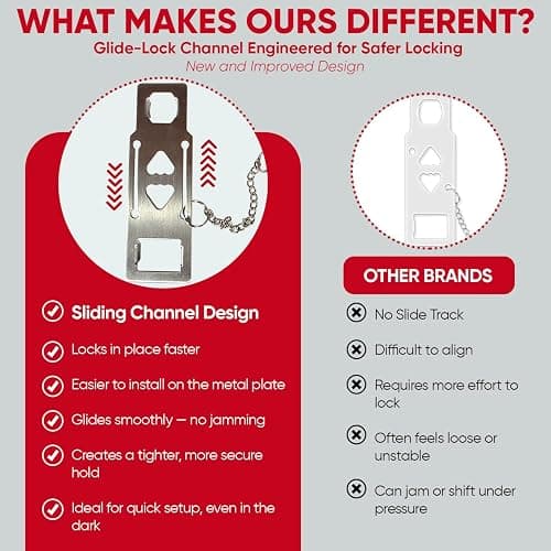 Portable Door Lock Extra Security Essential Safety & Privacy Travel Lockdown, Prevent Entry Stopper, Protect Family While Traveling Home Bedroom Hotel Apartment College (1 Red) thumbnail 9