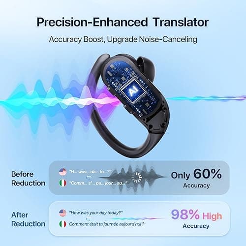 AI Translation Earbuds Real-Time : 144 Languages, Offline Mode, Noise Canceling, 60 Hours Battery - Seamless Translator Headphones for Travel Business Learning, iOS & Android Support thumbnail 6