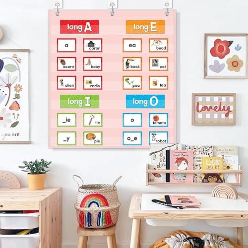 Godery Pink 7 Pocket Chart for Classroom (28" x 28")(Pink) thumbnail 2