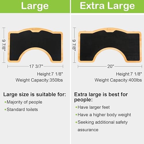 StrongTek Enhanced Squatting Toilet Stool, Wooden Potty Stool for Bathroom, Extra-Thick Wood, Sturdy 350 lbs Capacity, Comfortable Toilet Stool for Kids, Adults & Seniors thumbnail 2