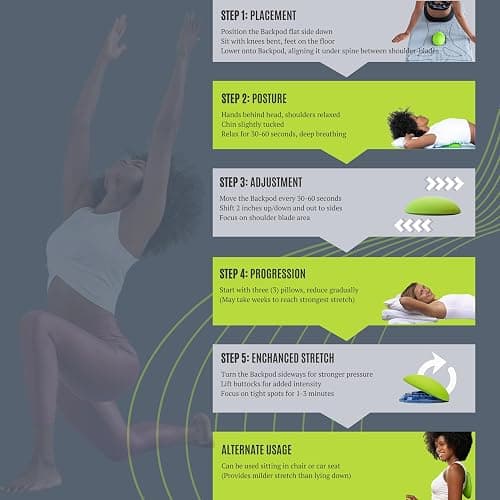 Backpod - Premium Device for Costochondritis & Tietze Syndrome | Physio Designed | New Zealand Made | Posture Corrector & Back Pain Relief thumbnail 6