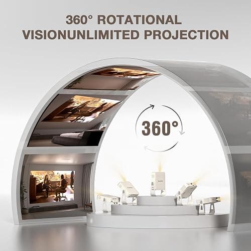[Officially-Licensed App & Auto Focus]Smart Mini Projector with WiFi and Bluetooth, XuanPad 4K Support Movie Projector, Portable Native 1080P Outdoor Projector with 360° Stand thumbnail 6
