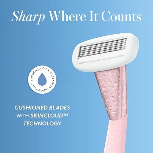Athena Club Women's Razor Shave Kit, 1 Rose Razor Handle + 6 Blade Refills thumbnail 3