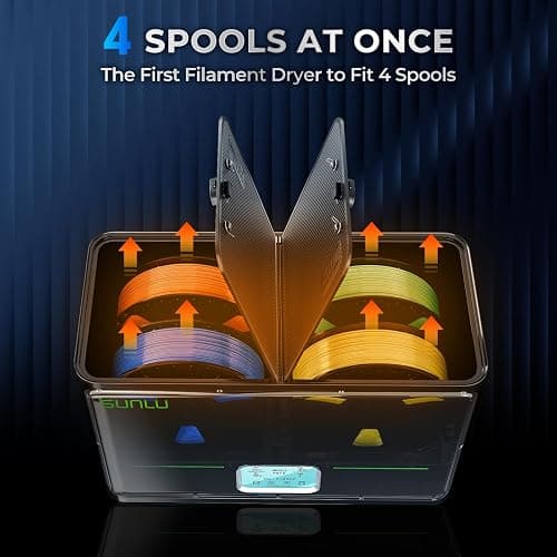 【2025 Special Bundle】 SUNLU Official Filament Dryer Box S4,Four-Spool 3D Printer Dehydrator with Rapid Heating, Auto Humidity Control, and Advanced Triple Fan Upgrade, Fits PLA,PETG,ABS,TPU,PA,etc. thumbnail 2
