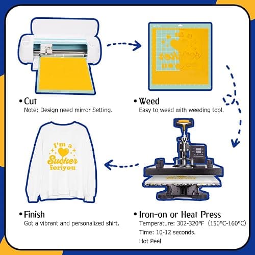 TECKWRAP Heat Transfer Vinyl for T-Shirts, Clothes, Bags & Pillows, 33 Sheets 12"x12" for Heat Press Iron On HTV Vinyl Compatible with Most Cutters, Easy Cut & Weed thumbnail 4