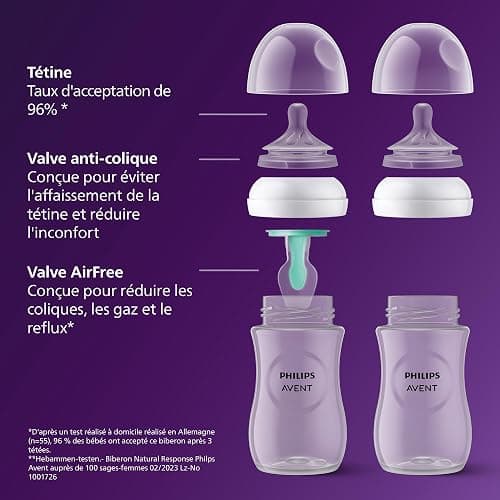 Kit nouveau-né - PHILIPS AVENT - Natural 3.0 AirFree - 2 Biberons 125ml + 2 Biberons 260ml + Sucettes Ultra Douce 0-6M thumbnail 8