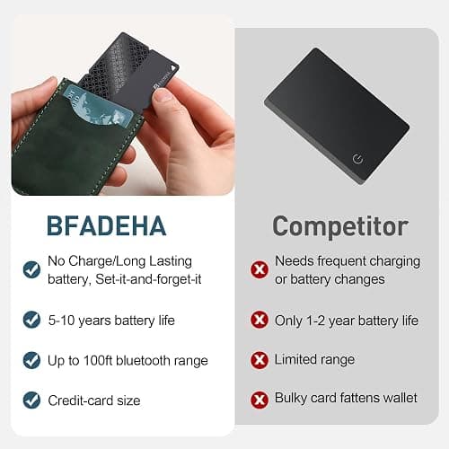 BFADEHA 2025 [Apple MFi Certified] (iOS Only) Bluetooth Tracker Smart Finder for Apple Find My iPhone Card Wallet GPS Tracker, 5-10 Years Battery, Keys Finder and Item Locator for Keys, Bags, Passport thumbnail 6
