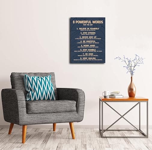 8 Rules Of Life Canvas Decoration Painting, Suitable For Office, School, Library,Home (29x38cm) Framed (Blue-8) thumbnail 2