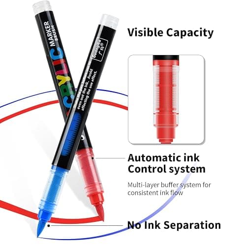Acrylic Paint Markers Brush Tip 120 Colors, Automatic Ink Control System, Premium Acrylic Paint Pens for Canvas, Rock Painting, Glass, Wood, Ceramic Surfaces, DIY Crafts (Includes Replacement Nibs) thumbnail 3