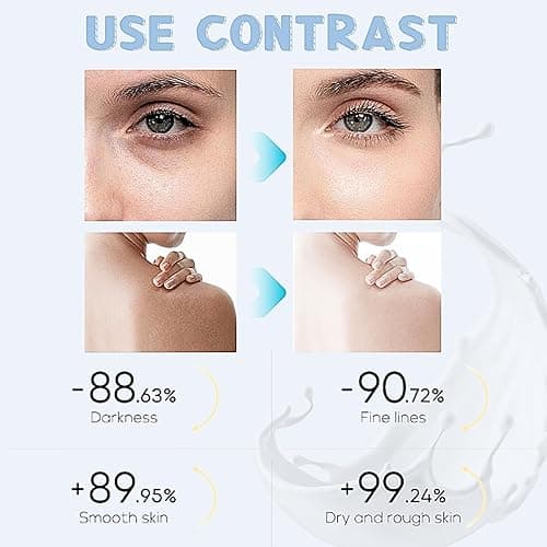 Milk Skincare Set Teen Girls Gifts - Skin Care for Teens 10-12 - Skin Care Set Moisturizing - Skin Care Routine Kit for Women - Skincare for Girls 10-12 - with Eye&Face Cream,Sunscreen(8PCS, Milk) thumbnail 5