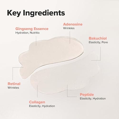 Beauty of Joseon Revive Under Eye Patch Retinal Ginseng for Puffy Under Eye Bag Masks Collagen Peptide Korean Skincare for Women and Men, 60 Sheets 30 Pairs thumbnail 5