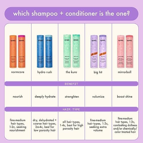 Amika big hit volumizing conditioner thumbnail 7