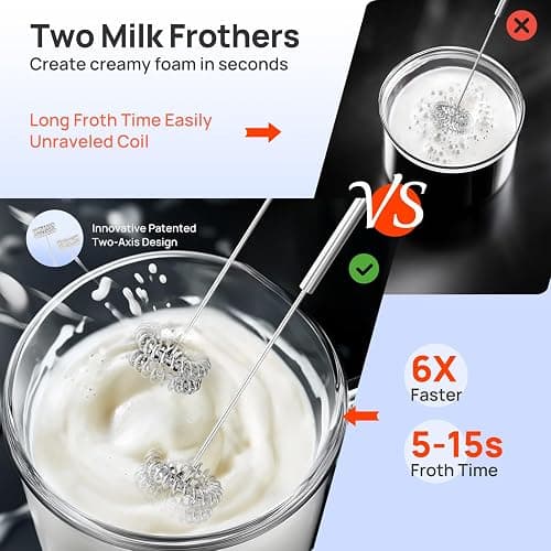 Consciot 4 in 1 Immersion Hand Blender Max 1100W, Corded Stick Emulsifier with Entire Stainless Steel Blender Shaft, Trigger Speed Control, For Blending, Beating, Frothing, Mixing & More, Non-BPA thumbnail 6