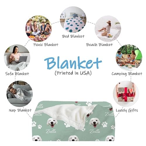 Personalized Custom Dog Portrait Blanket for Dog Lover Mom or Memorial Gift thumbnail 5