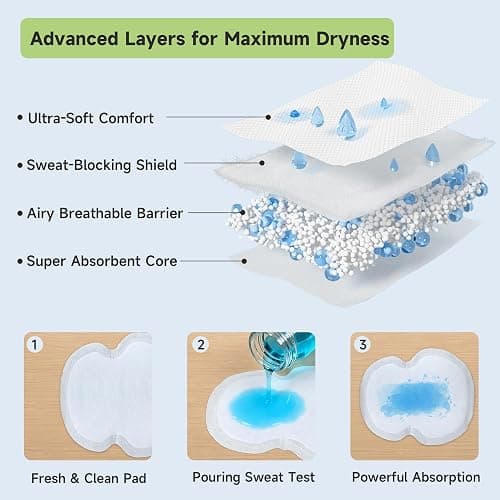 Armpit Sweat Pads, 120 PCS Underarm Sweat Pads for Women and Men, Disposable & Non-Visible Underarm Pads, Extra Adhesive & Comfortable, Sweat Shield Protection for All-Day Freshness thumbnail 2