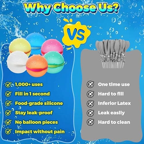 Reusable Water Balloons,12 Pcs Magnetic Splash Refillable Balls,Summer Water Toys for Kids Pool Beach & Outdoor (12pcs) thumbnail 5
