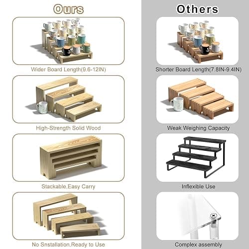 2 Set Wooden Tiered Risers Display Stands for Vendor Events,Stackable Wood Cupcake Display Stand,Farmhouse Decor Wood Dessert Table Display Set,Vendor Booth Display Items,Food Display Risers for Party thumbnail 8