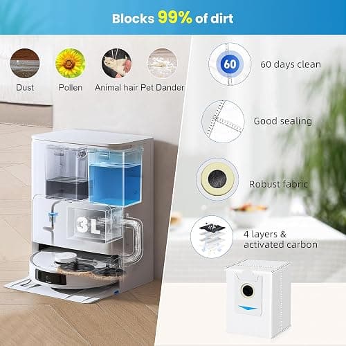 22 Pcs Accesories Kit for ECOVACS DEEBOT T30S / T30S PRO / T30S AI / T30S AI CARE Vacuum, Replacement Parts Include 1Rubber Brush, 4 Filters, 6 Pads, 6 T30S Dust Bag, 4 Side Brush and 1 Cleaning Tool thumbnail 3