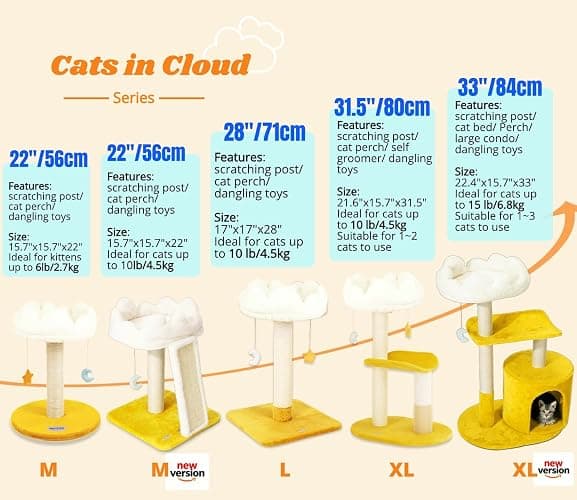 Happi N Pets Cloud Cat Tree, Cat Scratching Post with Bed, Small Cat Tree for Kittens, Cat Scratch Post with Cloud-Shaped Soft Perch & Cute Toys, Removeable Cover, Bonus Catnip thumbnail 2
