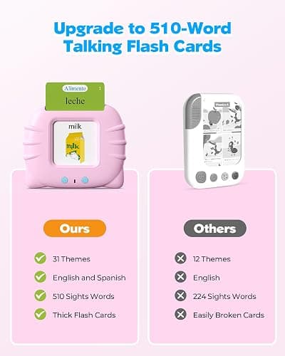 Airbition Bilingual Pink Spanish and English Talking Flash Cards, Pocket Speech Therapy Tools with 510 Words, Montessori Language Learning Aids, Children's Sensory Learning Kits thumbnail 6