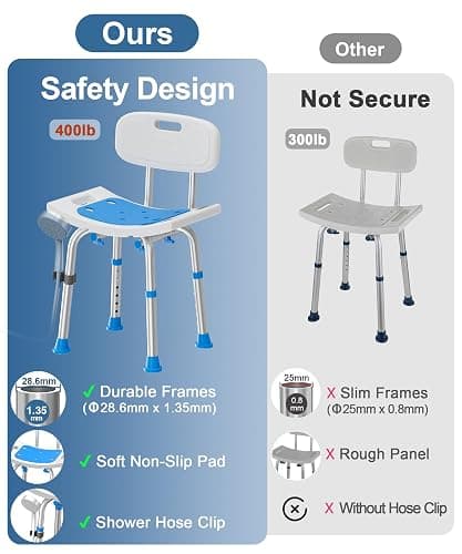 HOMLAND Shower Chair for Inside Shower with Removable Back, 400 lbs Heavy Duty Bath Seat for Bathtub, Safety Bath Stool for Seniors and Disabled, Aluminum Alloy Frame thumbnail 6