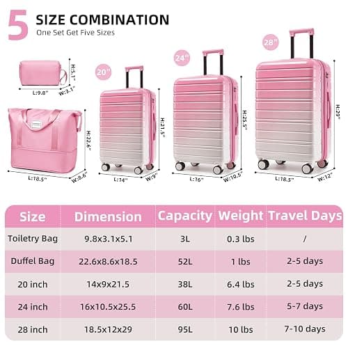 LARVENDER Luggage Sets 5 Piece Hardside Expandable Suitcase with Wheels Lock,PC+ABS Hardside Lightweight Rolling Suitcase for Women and Men,Peach Sparkling thumbnail 7