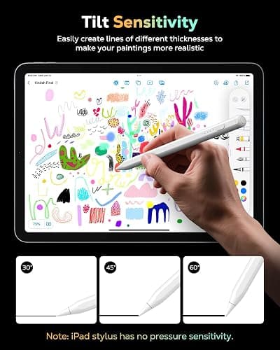 MoKo Pencil for iPad (A16) 11th 10th Gen, USB-C Fast Charge for Apple Pencil, Stylus Pen for Apple iPad 11/10/9/8/7/6/A16, Mini 7/6/5, Air M3/M2/5/4/3, Pro M4/13"/12.9"/11" Tilt Sensitivity, White thumbnail 3