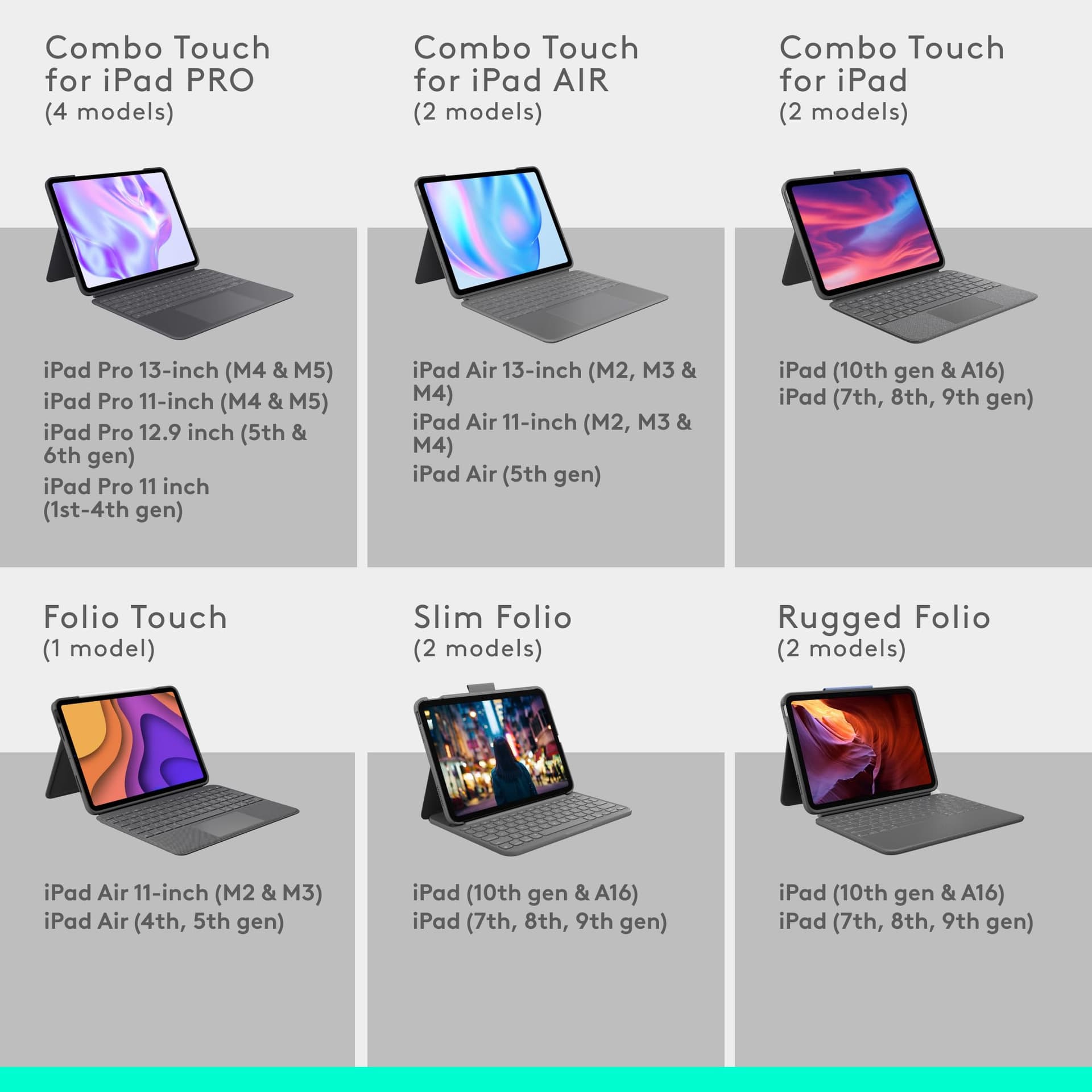 Logitech Combo Touch iPad Air 11-inch (M2 & M3), iPad Air (5th gen - 2022) Keyboard Case - Detachable Backlit Keyboard with Kickstand thumbnail 6
