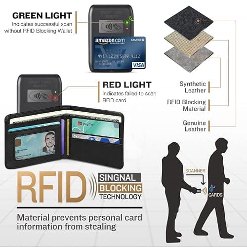 Teen Boys Cool Wallet-Men Mens Men'S Funny Leather Credit Id Card Cash Holder Man Black Rfid Blocking Zipper Wallets With Coin Pocket Id Window Aesthetic Teen Boy Male Youth Guys thumbnail 5