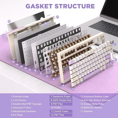 YUNZII AL80 Wireless Mechanical Keyboard,Full Aluminum CNC, Smart LCD Display,Hot Swappable Gasket Mount 75% Layout with Knob,BT/2.4G/USB-C,QMK/VIA Support for Win/Mac (Beige, Cocoa Cream V2 Switch) thumbnail 5