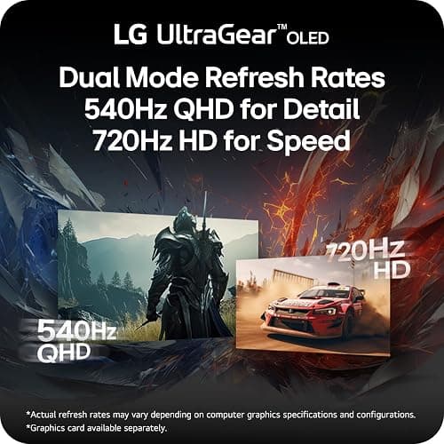 LG 27GX790B-B 27” Ultragear QHD (3440 x 1440) OLED Gaming Monitor, Dual Mode (QHD 540Hz/ HD 720Hz), 0.02ms, TrueBlack 500, NVIDIA G-Sync Compatible, AMD FreeSync Premium Pro, DP 2.1, USB-C, Black thumbnail 6