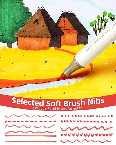 Simetufy 36 Colors Alcohol Markers Brush and Chisel Dual Tip, Coloring Alcohol Markers Set for Coloring Books Drawing Supplies, Basic Bright Colors thumbnail 3