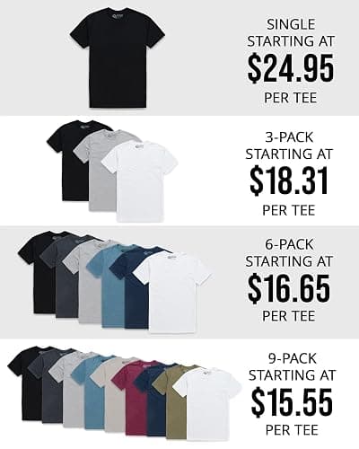 INTO THE AM Men's T-Shirts Soft Cotton Blend Crew Neck Tee S - 4XL Athletic Fit Plain Basic T-Shirt for Men thumbnail 5