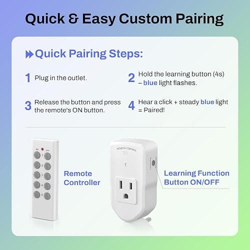 BN-LINK Wireless Remote Control Outlet Electrical Switch for Lights, Fans, Christmas Lights, Small Appliance, 100ft Long Range White (Learning Code, 5Rx-2Tx) 1200W/10A, ETL & FCC Certified thumbnail 7