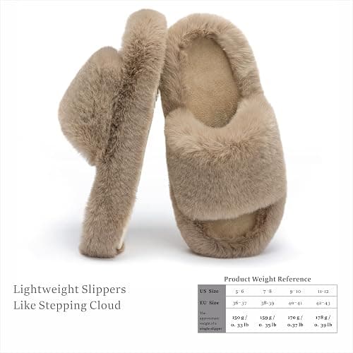 Chantomoo Women's Blue Memory Foam Faux Fur Lined Open Toe Slippers for Women - US 12 thumbnail 3