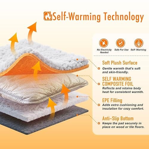 Self Warming Cat Bed, 2.0 Upgraded Thermal Mat for Indoor Cats, 18 x 27 In | Non-Electric Self Heating Cat Pad, Removable Washable Cover, Heat-Reflective Foil, Non-Slip Base for Kittens and Senior Cats thumbnail 3