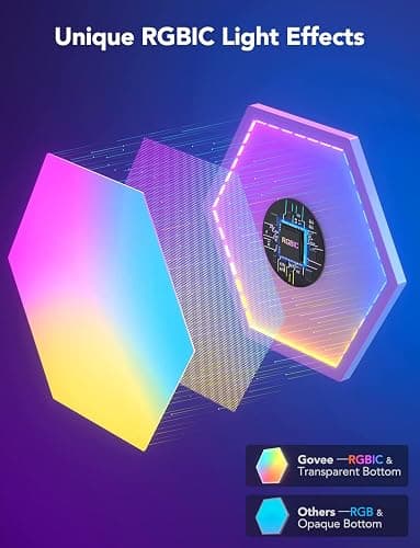 Govee Glide Hexa Light Panels, RGBIC Hexagon LED Wall Lights, Wi-Fi Smart Home Creative Wall Lights with Music Sync, Works with Alexa Google Assistant for Indoor Gaming Decor, 10 Pack thumbnail 2