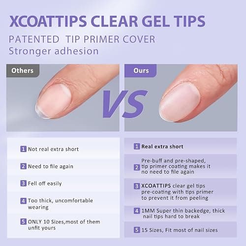 Extra Short Almond Nail Tips - BTArtbox XCOATTIPS Gel Nail Tips Natural with Tip Primer Cover, Pre-shaped Full Matte Oval Gel Press On Nails Clear Soft Fake Nails for Daily Nail Art thumbnail 4