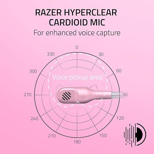Razer Kraken Kitty V2 USB Wired Headset: Chroma RGB Kitty Ears - Stream Reactive Lighting - HyperClear Cardioid Mic - 40 mm Drivers - 7.1 Surround Sound - Comfortable Ear Cushions - Quartz Pink thumbnail 4