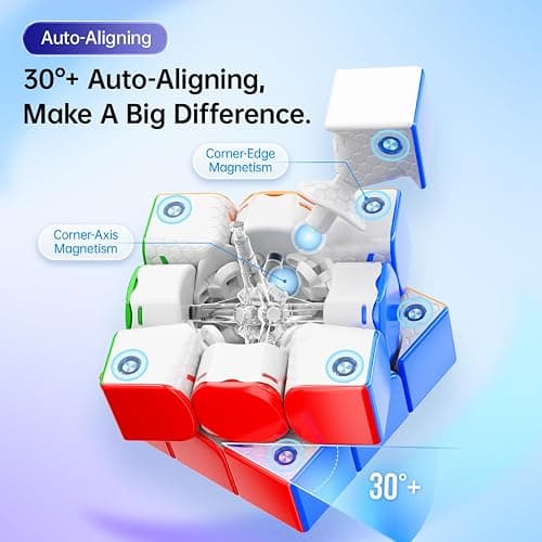 GAN 356 Maglev 3x3 Magnetic Speed Cube Stickerless Gans 356M Magic Cubes, Magnetic Levitation Cube, 30°+ Auto-Aligning, 76 Magnets, Numerical Tuning Setting, Frosted Version thumbnail 6