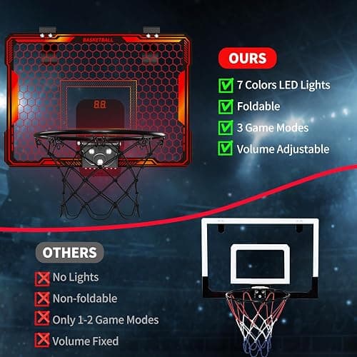 HYES Basketball Hoop for Kids, Mini Basketball Hoop Indoor with 7 LED Lighting, 3 Modes, Scoreboard, 3 Balls, Door Basketball Toys for Kids - Red - Red thumbnail 8