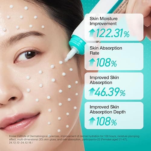 Anua PDRN Moisturizer thumbnail 6